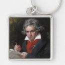 Suche nach ludwig schlüsselanhänger Ludwig van beethoven