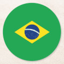 Suche nach brasilien untersetzer Blau