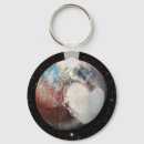 Suche nach pluto schlüsselanhänger Astronomie