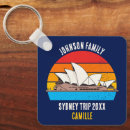 Suche nach sydney schlüsselanhänger Modern
