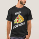 Suche nach pepperonis 'ronis
