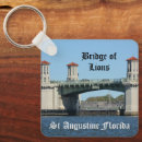 Suche nach augustiner accessoires Marcos