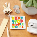 Suche nach mittelschule Abschluss
