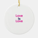 Suche nach gay weihnachtsschmuck Liebe ist liebe