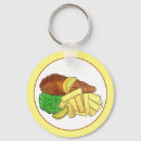 Suche nach london schlüsselanhänger England