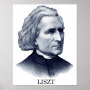 Suche nach franz liszt poster Pianist