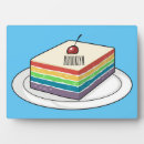 Suche nach backen fotoplatten Kuchen