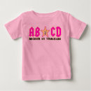 Suche nach acdc babykleidung Säugling