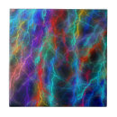 Suche nach blitz fliesen Bunt