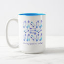 Suche nach löffel tassen Lila