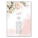 Suche nach pastellfarben tischkarten Rosa