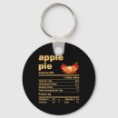 Suche nach apple schlüsselanhänger Kuchen
