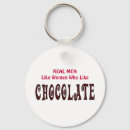 Suche nach men schlüsselanhänger Frauen