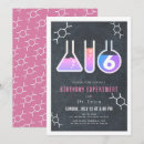 Suche nach science einladungen Geburtstagsparty