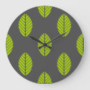 Suche nach green wanduhren Pattern