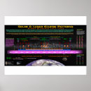 Suche nach eclipse poster Eklipse