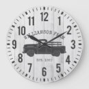 Suche nach vintage lkw kunst poster Familienname