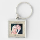 Suche nach botschaft schlüsselanhänger Foto