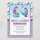 Suche nach damit die schwester ist einladungen Für kinder