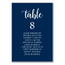 Suche nach rustikale tischkarten Tabelle