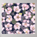 Suche nach äpfel poster Aquarell