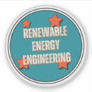 Suche nach windenergie aufkleber Erneuerbare energie