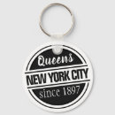 Suche nach queen schlüsselanhänger Typografie