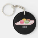 Suche nach macaron schlüsselanhänger Kuchen