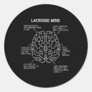Suche nach für lacrosse aufkleber Lacrossematsch