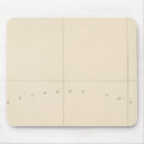 Suche nach topographie mousepads Spalte