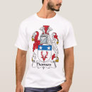 Suche nach thomson kleidung Wappen