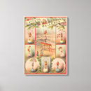 Suche nach zirkus leinwandbilder Nostalgie