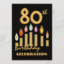 Suche nach 81 geburtstag einladungen 82