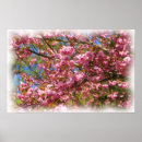 Suche nach aquarell blumen malerei poster Für sie