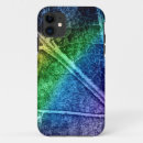 Suche nach pastelle iphone hüllen Geometrisch