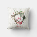 Suche nach vintage rosen babyzimmer einrichtung Botanisch