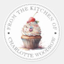 Suche nach samt Backen
