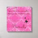 Suche nach vintage schmetterlinge leinwandbilder Retro