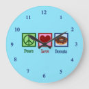 Suche nach donut wanduhren Küche