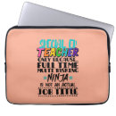 Suche nach lehrer laptop schutzhüllen Teacher