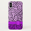 Suche nach leopard fall iphone hüllen Drucken