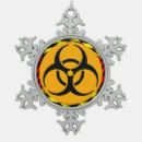 Suche nach bio ornamente Gefahr