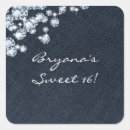 Suche nach denim aufkleber Mädchen