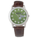 Suche nach golfball uhren Golfspieler