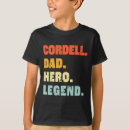 Suche nach legende kinder tshirts Mutter