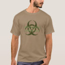 Suche nach biogefährdung tshirts Apokalyptisch