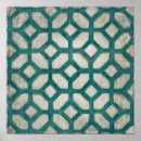 Suche nach auf dem spektrum poster Geometrisch