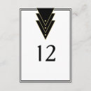 Suche nach deko tischkarten Einfach