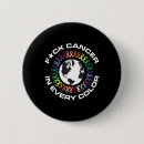 Suche nach krankheit buttons Kampf
