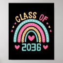 Suche nach uni spaß poster Abschluss